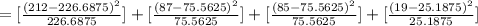 =[\frac{(212-226.6875)^{2}}{226.6875}]+[\frac{(87-75.5625)^{2}}{75.5625}]+[\frac{(85-75.5625)^{2}}{75.5625}]+[\frac{(19-25.1875)^{2}}{25.1875}]