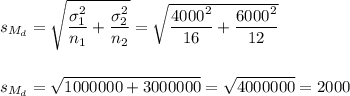 s_{M_d}=\sqrt{\dfrac{\sigma_1^2}{n_1}+\dfrac{\sigma_2^2}{n_2}}=\sqrt{\dfrac{4000^2}{16}+\dfrac{6000^2}{12}}\\\\\\s_{M_d}=\sqrt{1000000+3000000}=\sqrt{4000000}=2000