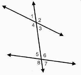 The measure of angle 2 is 126°, the measure of angle 4 is (7x)°, and the measure of angle 5 is (4x +