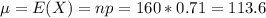 \mu = E(X) = np = 160*0.71 = 113.6