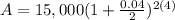 A=15,000(1+\frac{0.04}{2})^{2(4)}