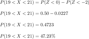 P(19 < X < 21) = P( Z < 0 ) - P( Z < -2 ) \\\\P(19 < X < 21) = 0.50 - 0.0227 \\\\P(19 < X < 21) = 0.4723\\\\P(19 < X < 21) = 47.23 \%