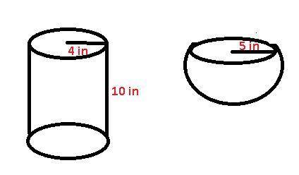 A cylinder with height 10 inches and radius 4 inches is filled with water. The water is poured into