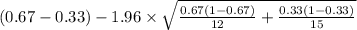 (0.67-0.33)-1.96 \times {\sqrt{\frac{0.67(1-0.67)}{12}+\frac{0.33(1-0.33)}{15} }  }