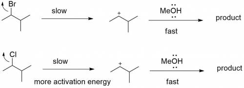 Explain how the following changes would affect the rate of the reaction of 2-bromo-3-methylbutane wi