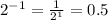 2^{-1}=\frac{1}{2^1}=0.5