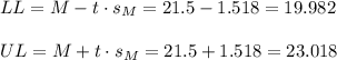 LL=M-t \cdot s_M = 21.5-1.518=19.982\\\\UL=M+t \cdot s_M = 21.5+1.518=23.018