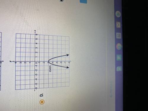 Which option correctly represents the graph of f(x) = 2x2 -3 and describes whether the function is e