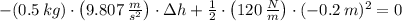-(0.5\,kg)\cdot \left(9.807\,\frac{m}{s^{2}}\right) \cdot \Delta h + \frac{1}{2}\cdot \left(120\,\frac{N}{m}\right)\cdot (-0.2\,m)^{2} = 0