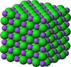 The particles in solid KI, a stable ionic compound, are arranged to maximize coulombic attractions w
