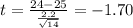 t=\frac{24-25}{\frac{2.2}{\sqrt{14}}}=-1.70
