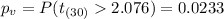 p_v =P(t_{(30)}2.076)=0.0233