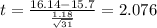 t=\frac{16.14-15.7}{\frac{1.18}{\sqrt{31}}}=2.076