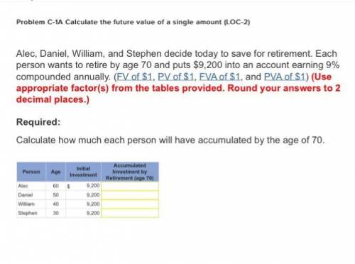Alec, Daniel, William, and Stephen decide today to save for retirement. Each person wants to retire