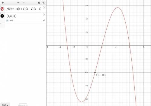 1 point Below is the graph of y = a(x + 3)(x - 2)(x - 6). The graph contains the point (1.-40). What