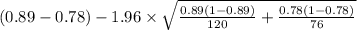 (0.89-0.78)-1.96 \times {\sqrt{\frac{0.89(1-0.89)}{120}+ \frac{0.78(1-0.78)}{76}} }