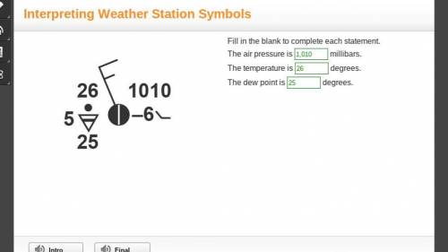 Fill in the blank to complete each statement. The air pressure is millibars. The temperature is degr