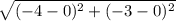 \sqrt{({-4-0)^{2}+(-3-0)^{2}  }