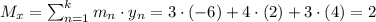 M_x = \sum_{n=1}^k m_n\cdot y_n = 3\cdot(-6)+4\cdot(2)+3\cdot(4)=2
