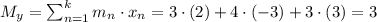 M_y = \sum_{n=1}^k m_n\cdot x_n = 3\cdot(2)+4\cdot(-3)+3\cdot(3)= 3