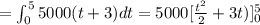 =\int_{0}^{5}5000(t+3)dt=5000[\frac{t^2}{2}+3t)]^{5}_{0}