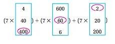 Multiply 7 x 462 using place value and expanded form. choose the number from the box to complete the