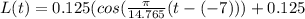 L(t) = 0.125 (cos (\frac{\pi}{14.765}(t-(-7))) + 0.125