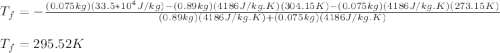 T_f=-\frac{(0.075kg)(33.5*10^4J/kg)-(0.89kg)(4186J/kg.K)(304.15K)-(0.075kg)(4186J/kg.K)(273.15K)}{(0.89kg)(4186J/kg.K)+(0.075kg)(4186J/kg.K)}\\\\T_f=295.52K