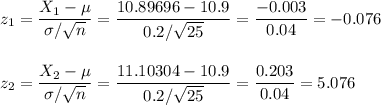 z_1=\dfrac{X_1-\mu}{\sigma/\sqrt{n}}=\dfrac{10.89696-10.9}{0.2/\sqrt{25}}=\dfrac{-0.003}{0.04}=-0.076\\\\\\z_2=\dfrac{X_2-\mu}{\sigma/\sqrt{n}}=\dfrac{11.10304-10.9}{0.2/\sqrt{25}}=\dfrac{0.203}{0.04}=5.076