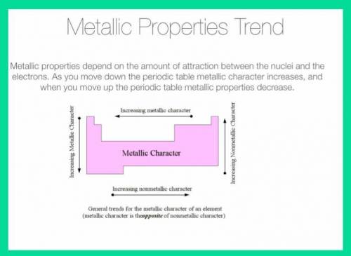 How do metallic properties increase on the periodic table?