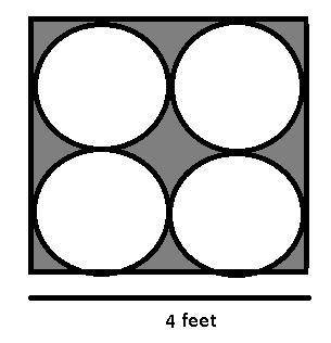 Anna cuts four identical circles from a square piece of black poster board as shown. What is the are