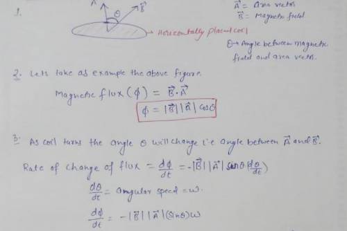 For the magnetic field at some random angle to the plane of the small coil, draw a picture showing o