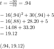t=\frac{-30}{-32} =.94\\\\-16(.94)^{2} +30(.94)+5\\-16(.88) + 28.20 + 5\\-14.08 + 33.20\\=19.12\\\\(.94, 19.12)