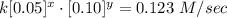 k[0.05]^x \cdot [0.10]^y = 0.123 \ M/sec