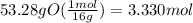 53.28gO(\frac{1mol}{16g})=3.330mol
