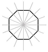 Which diagram represents a line of symmetry of the regular octagon? An octagon has a vertical fold t