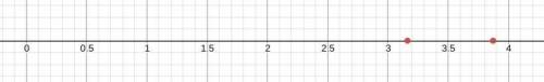 The valuesStartRoot 10 EndRoot and StartRoot 15 EndRoot are plotted on the number line. A number lin