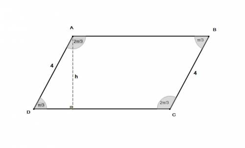 Find the area of the parallelogram YORKYORKY, O, R, K plotted below. Round your final answer to the