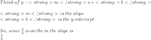 Think \: of \: y = mx + b \\  \\ m\: is \: the \: slope  \\ b \: is \: the \: y \: intercept \\  \\ So, \: since \:  \frac{2}{3}  \: is \: on \: the \: m \: the \: slope \: is  \\  \frac{2}{3}