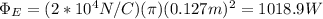 \Phi_E=(2*10^4N/C)(\pi)(0.127m)^2=1018.9W