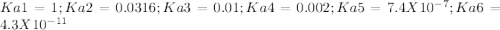 Ka1 = 1 ; Ka2 = 0.0316 ; Ka3 = 0.01 ; Ka4 = 0.002 ; Ka5 = 7.4 X 10^{-7} ; Ka6 = 4.3 X 10^{-11}