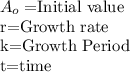 A_o =$Initial value\\r=Growth rate\\k=Growth Period\\t=time