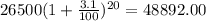 26500(1+\frac{3.1}{100})^{20}=48892.00