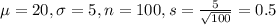 \mu = 20, \sigma = 5, n = 100, s = \frac{5}{\sqrt{100}} = 0.5