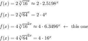 f(x)=2\sqrt[3]{16}^x\approx 2\cdot2.5198^x\\\\f(x)=2\sqrt[3]{64}^x=2\cdot 4^x\\\\f(x)=4\sqrt[3]{16}^{2x}\approx 4\cdot 6.3496^x\ \leftarrow\text{ this one}\\\\f(x)=4\sqrt[3]{64}^{2x}=4\cdot 16^x