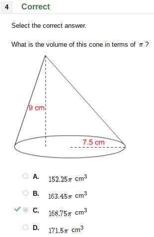 What is the volume of the cone in terms of π