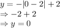 y = -|0-2| + 2 \\\Rightarrow -2 + 2\\ \Rightarrow y = 0