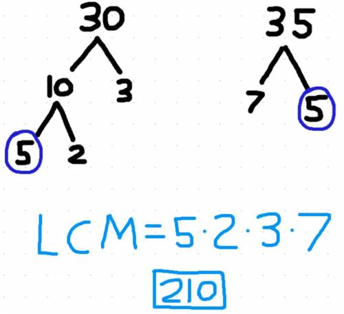 What is the LCM of 30 and 35?