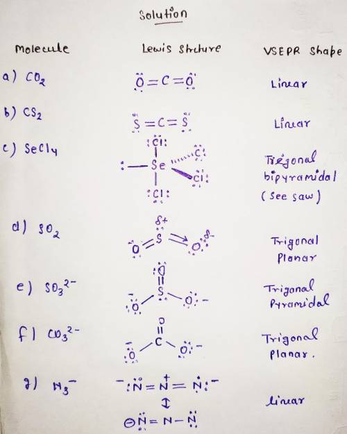 Sketch the simple Lewis dot structures and the predicted VSEPR  shapes for each of the following spe