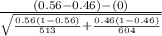 \frac{(0.56-0.46)-(0)}{\sqrt{\frac{0.56(1-0.56)}{513}+\frac{0.46(1-0.46)}{604} } }